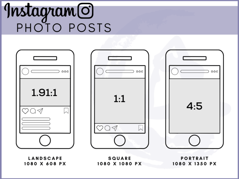 Instagram Image & Video Size Guide Santosha Solutions