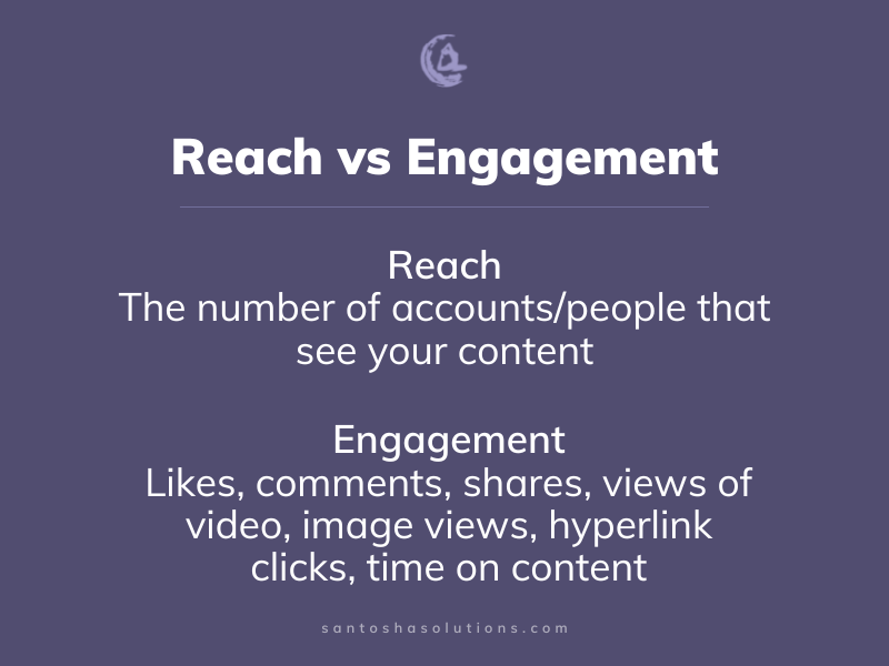 Reach and Engagment, understanding the difference - Santosha Solutions 